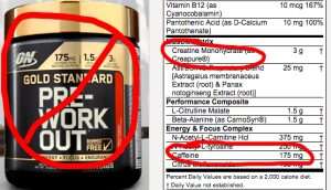 Creatine & Caffeine:  What We Found Makes These Pre-Workout Supplements Worthless