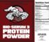 When Protein Becomes Functional: The Science Behind Bio Serum